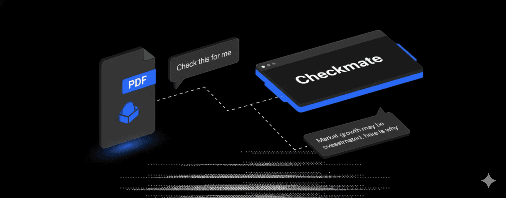 Due diligence - PDF validation